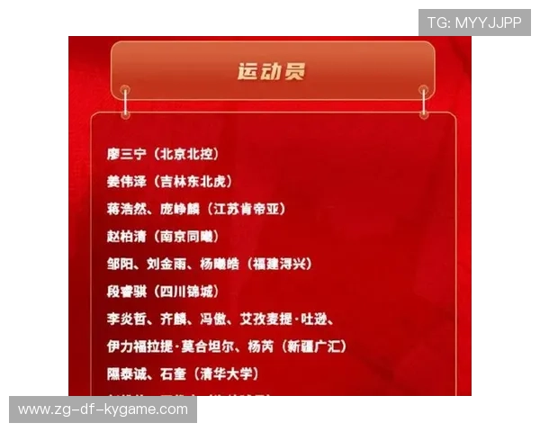 新疆队逆境突围，季后赛目标明确！，新疆队晋级季后赛四强