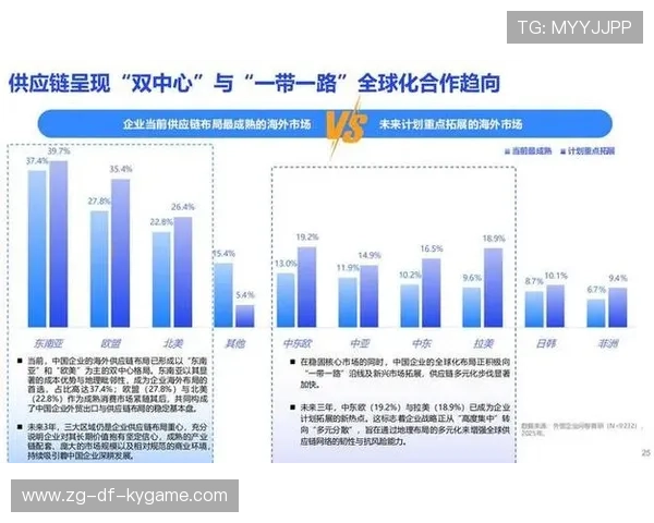 新闻中心实时更新企业年度发展战略拓展国际化战略格局，企业国际化战略分析